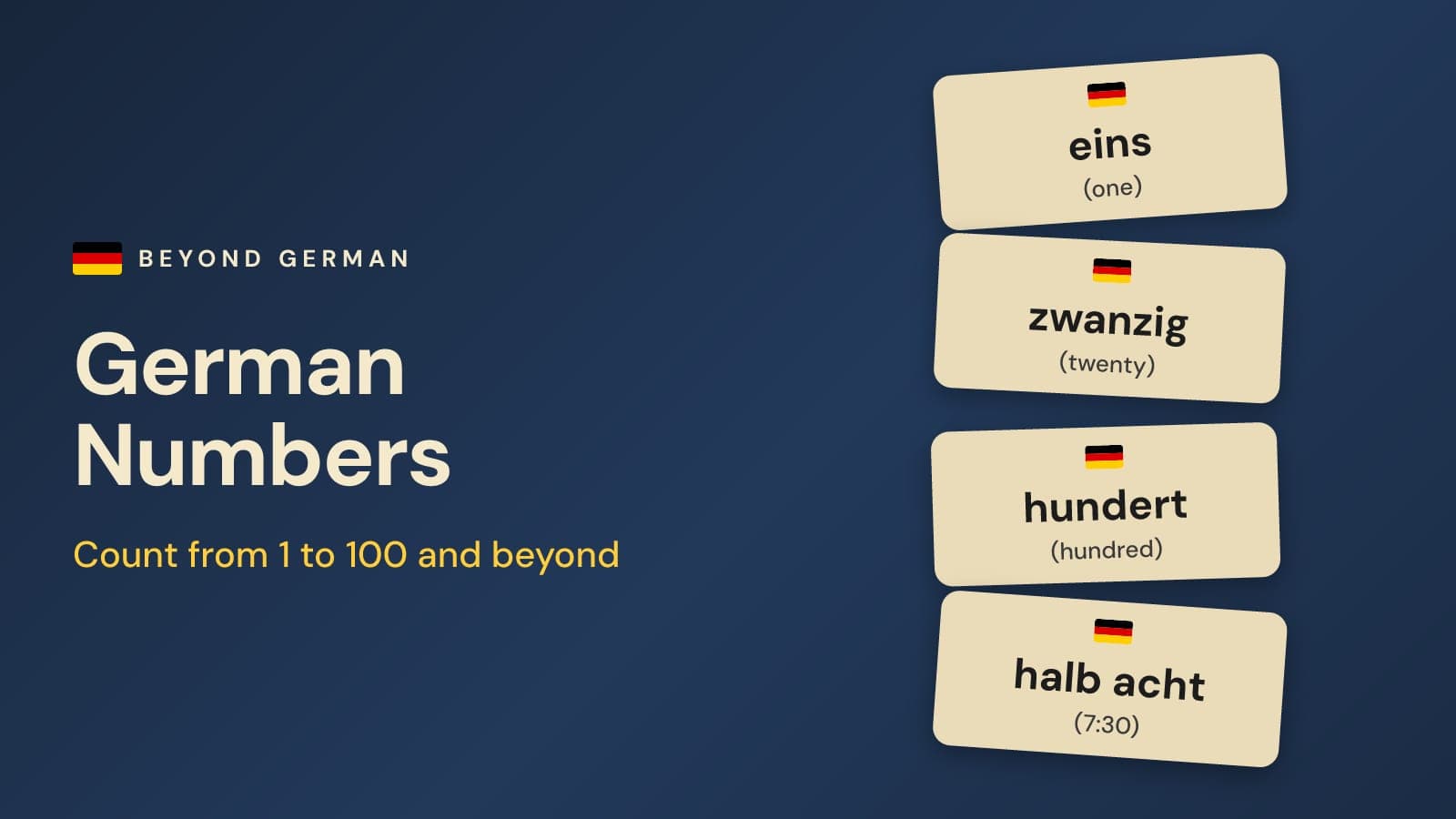 German Numbers 1–100 (and Beyond): How to Count in German