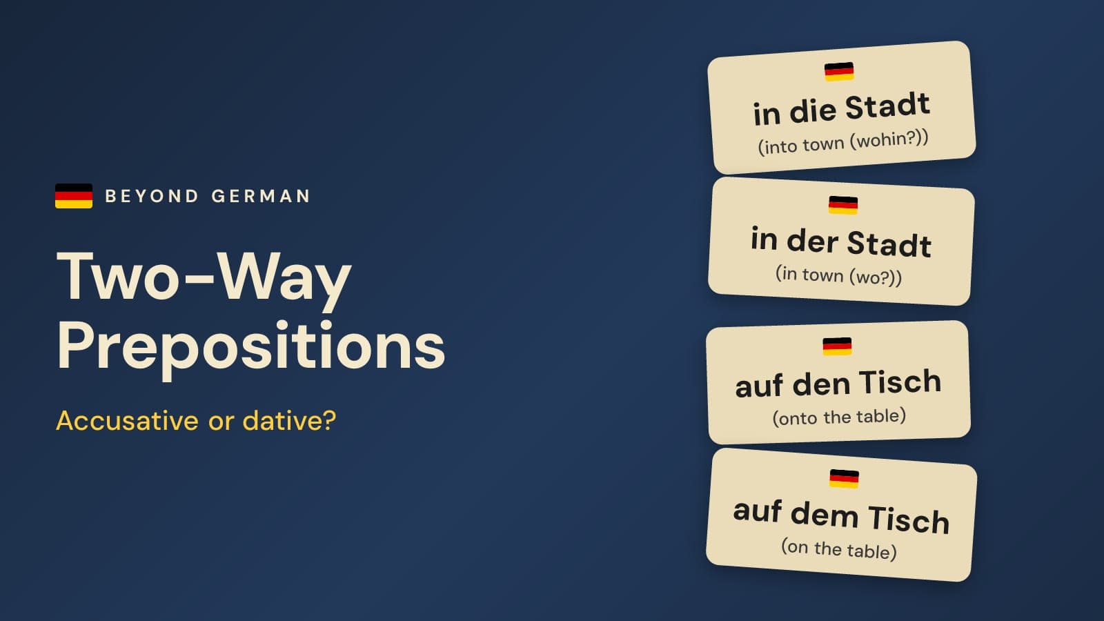 German Two-Way Prepositions (Wechselpräpositionen) Explained