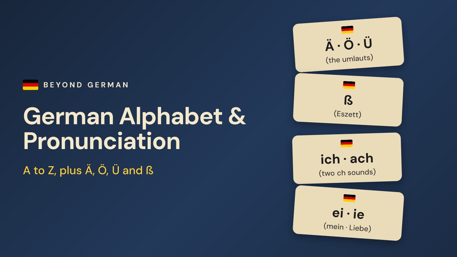 German Alphabet and Pronunciation: How to Say Every Letter